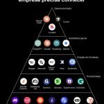 TesteHomolog1 Independente